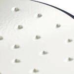 Image du produit pour 'Gril carr en fonte de premire qualit : prix moindre grce  une production en interne'