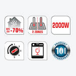 Image du produit pour 'Un gril de table pour le plaisir des grillades, presque sans fume et sans odeurs'